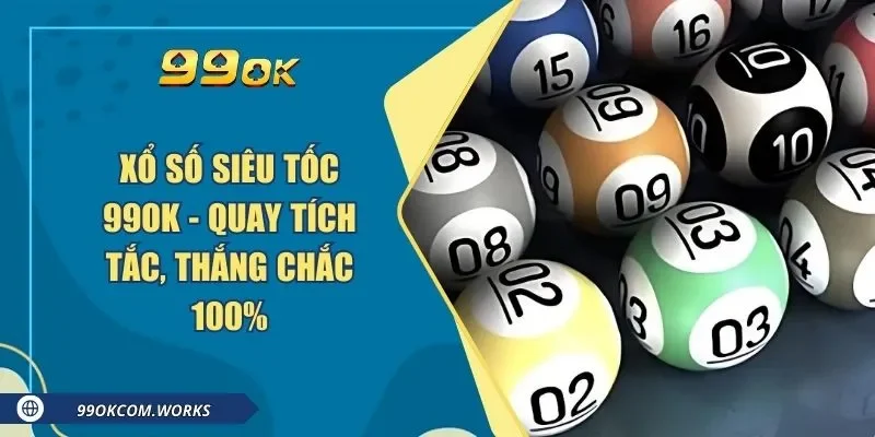 Xố Số Siêu Tốc 99ok - Quay Tích Tắc, Thắng Chắc 100%